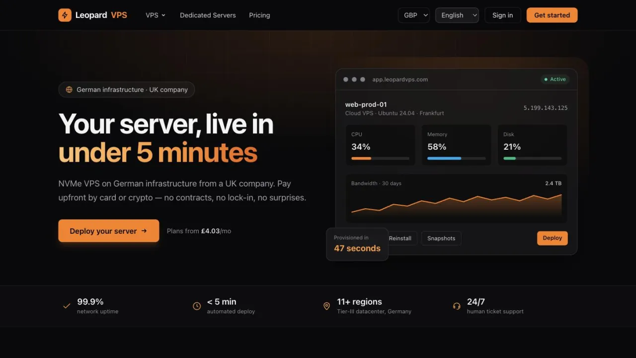 LeopardVPS — VPS control panel showing live CPU, memory and bandwidth for a deployed server